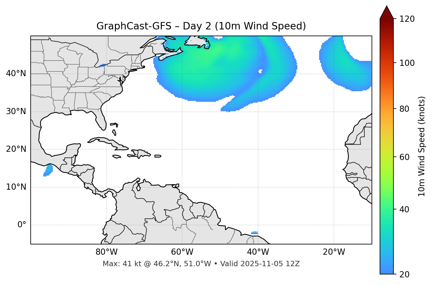 GraphCast-GFS - Day 02