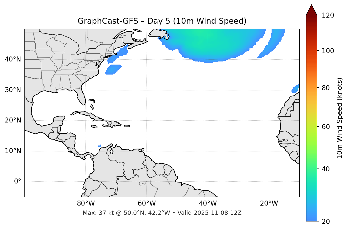 GraphCast-GFS - Day 05