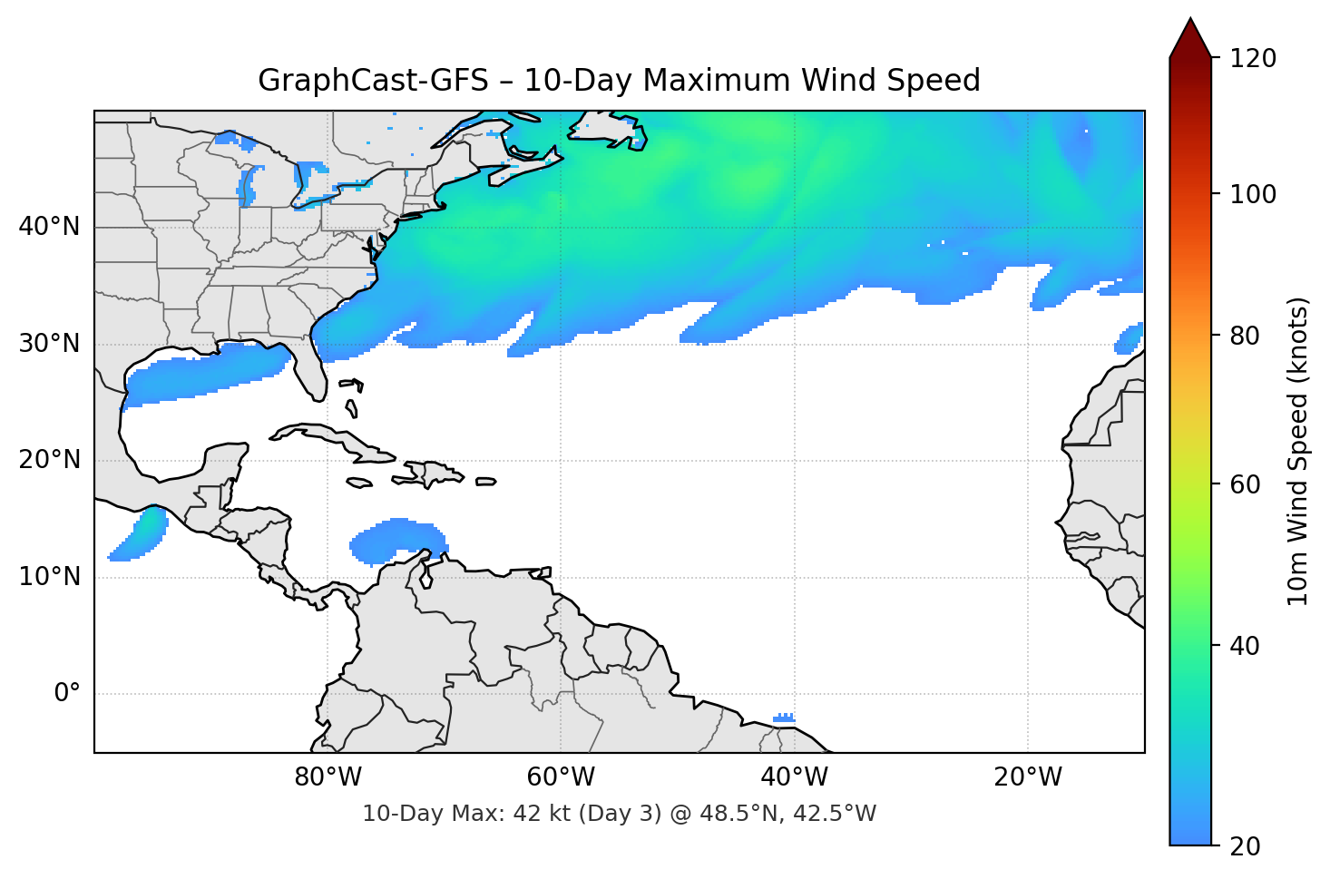 GraphCast-GFS 10-Day Max