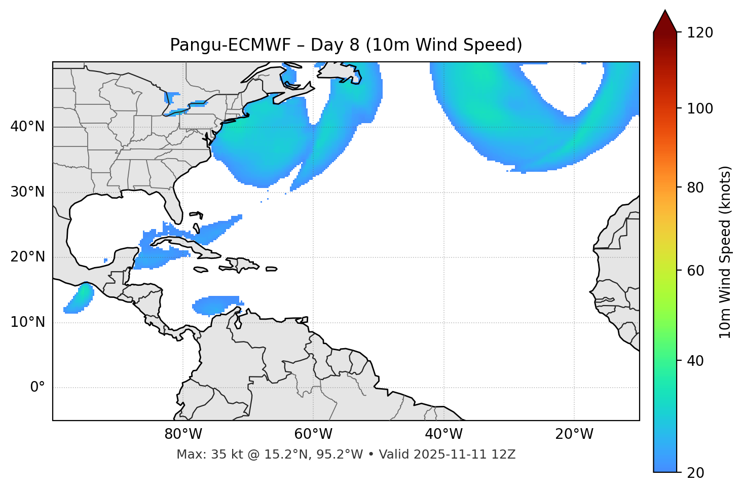 Pangu-ECMWF - Day 08