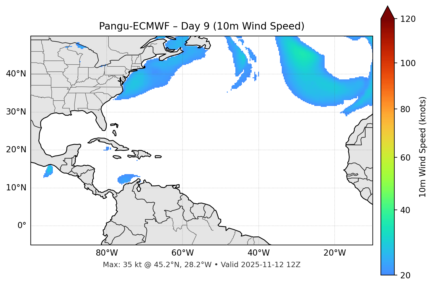 Pangu-ECMWF - Day 09
