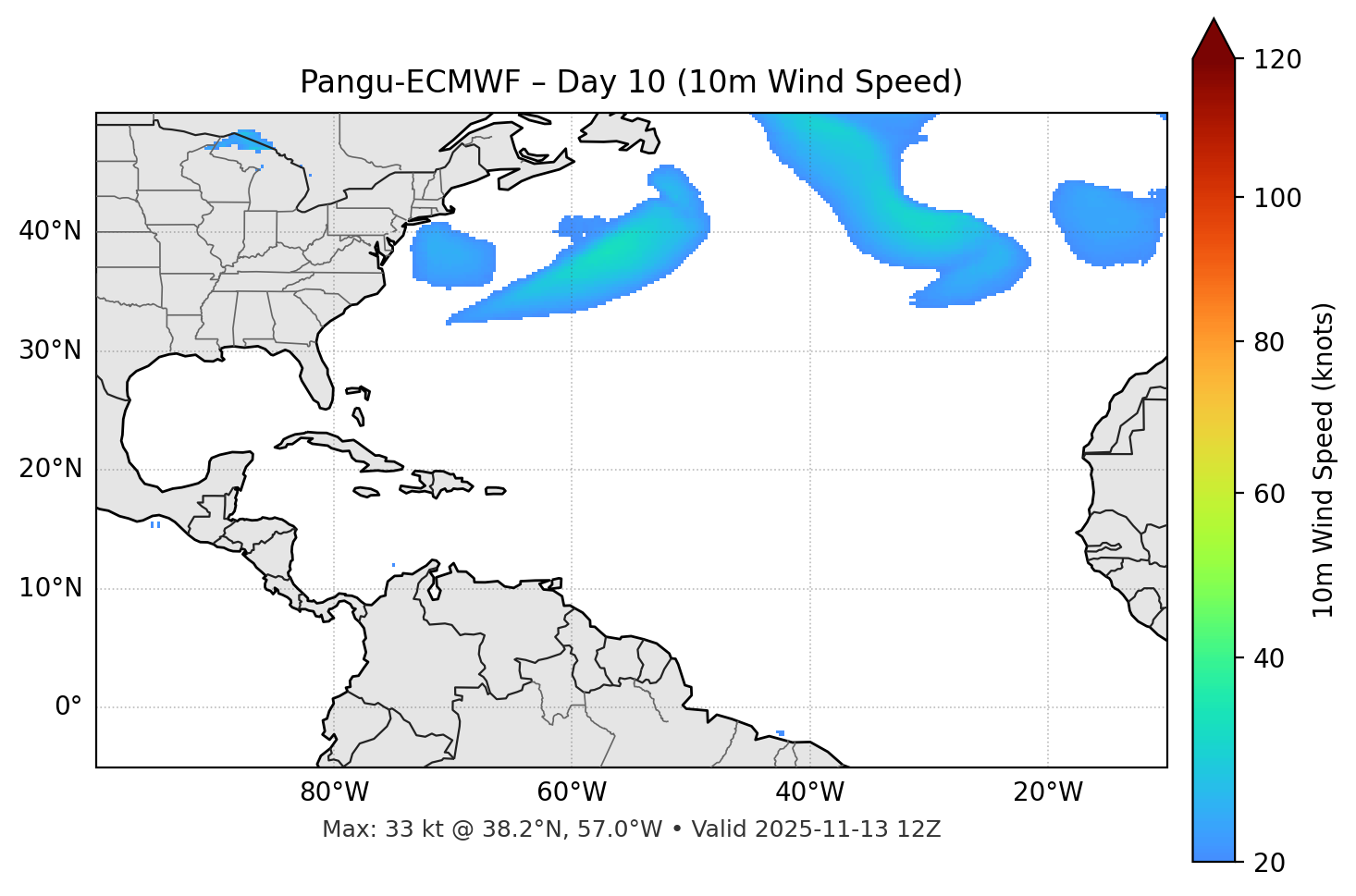 Pangu-ECMWF - Day 10