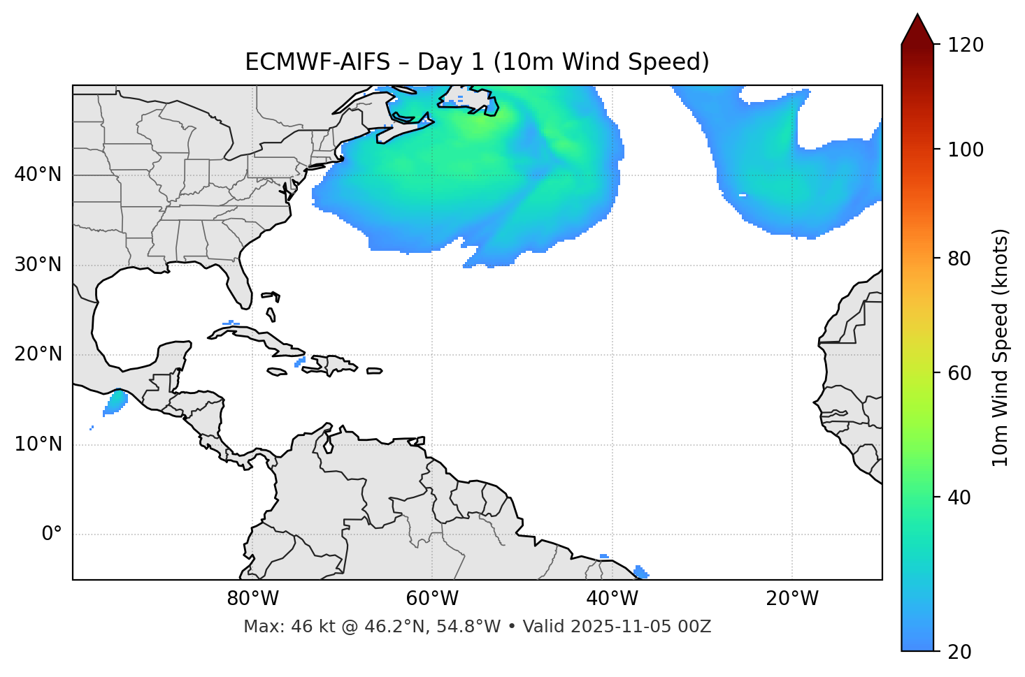 ECMWF-AIFS - Day 01