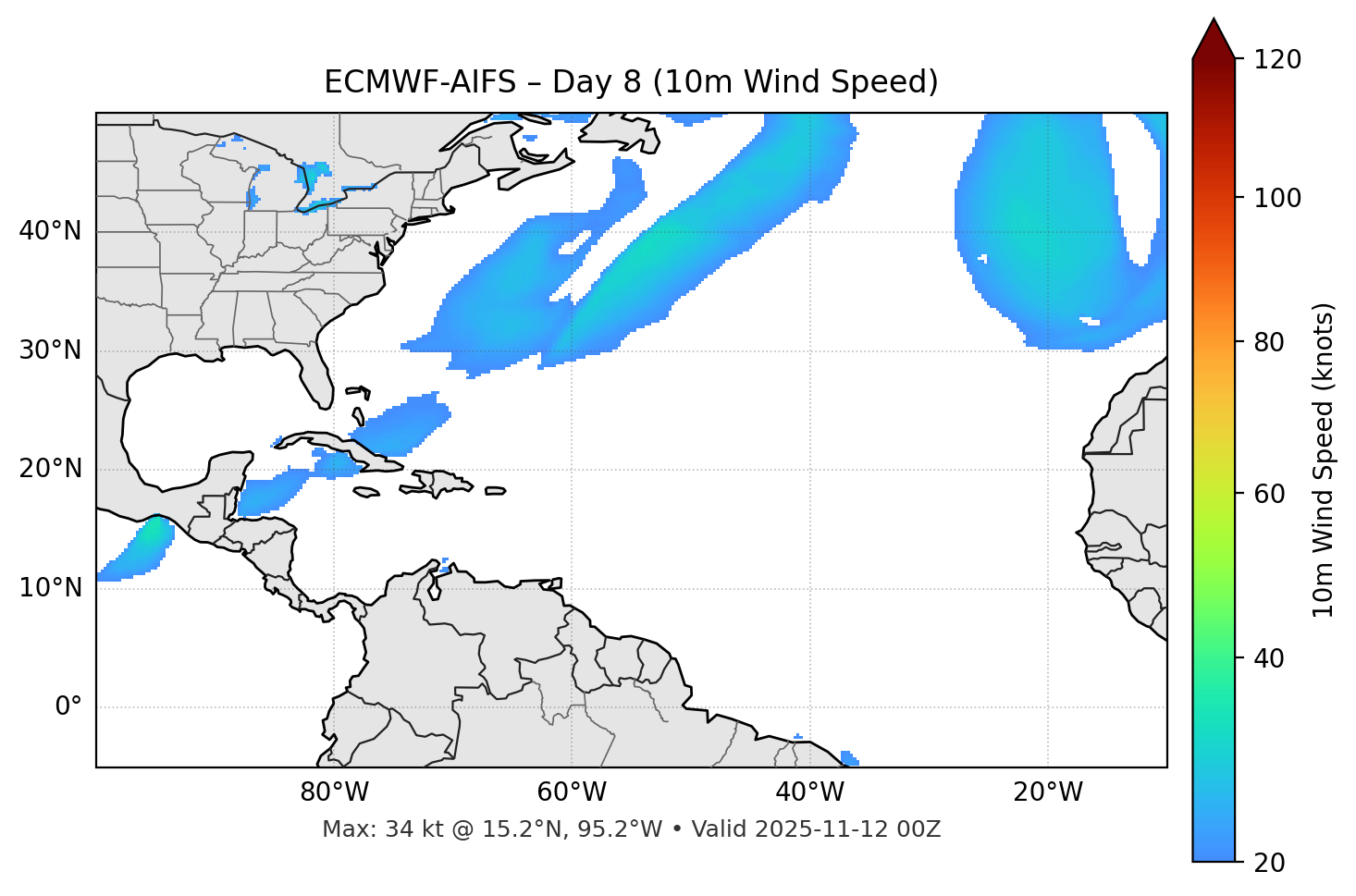 ECMWF-AIFS - Day 08