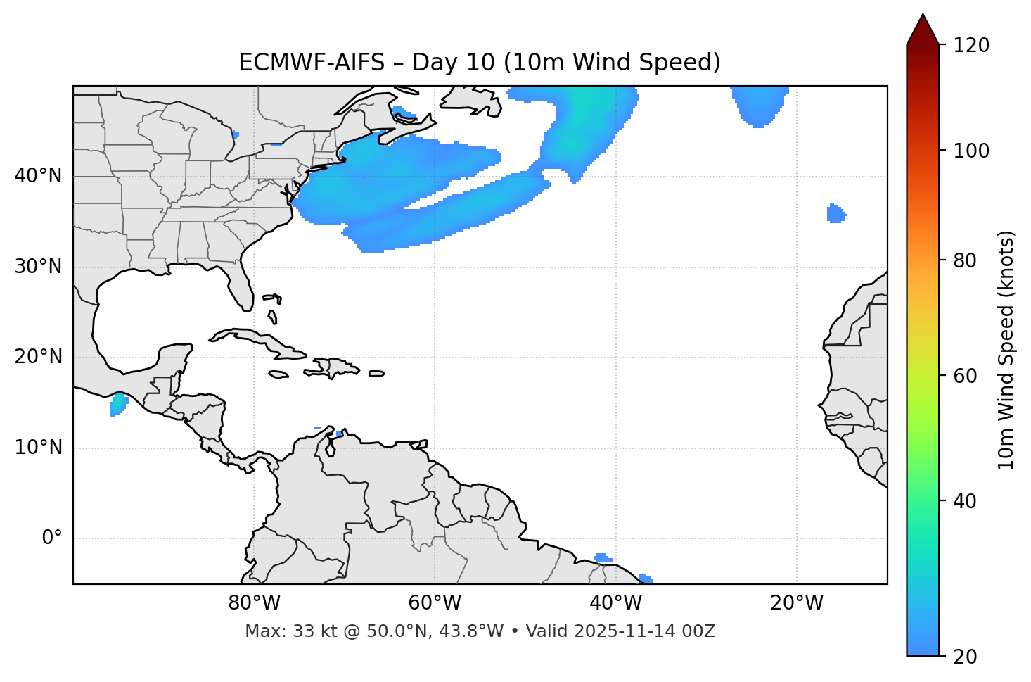 ECMWF-AIFS - Day 10