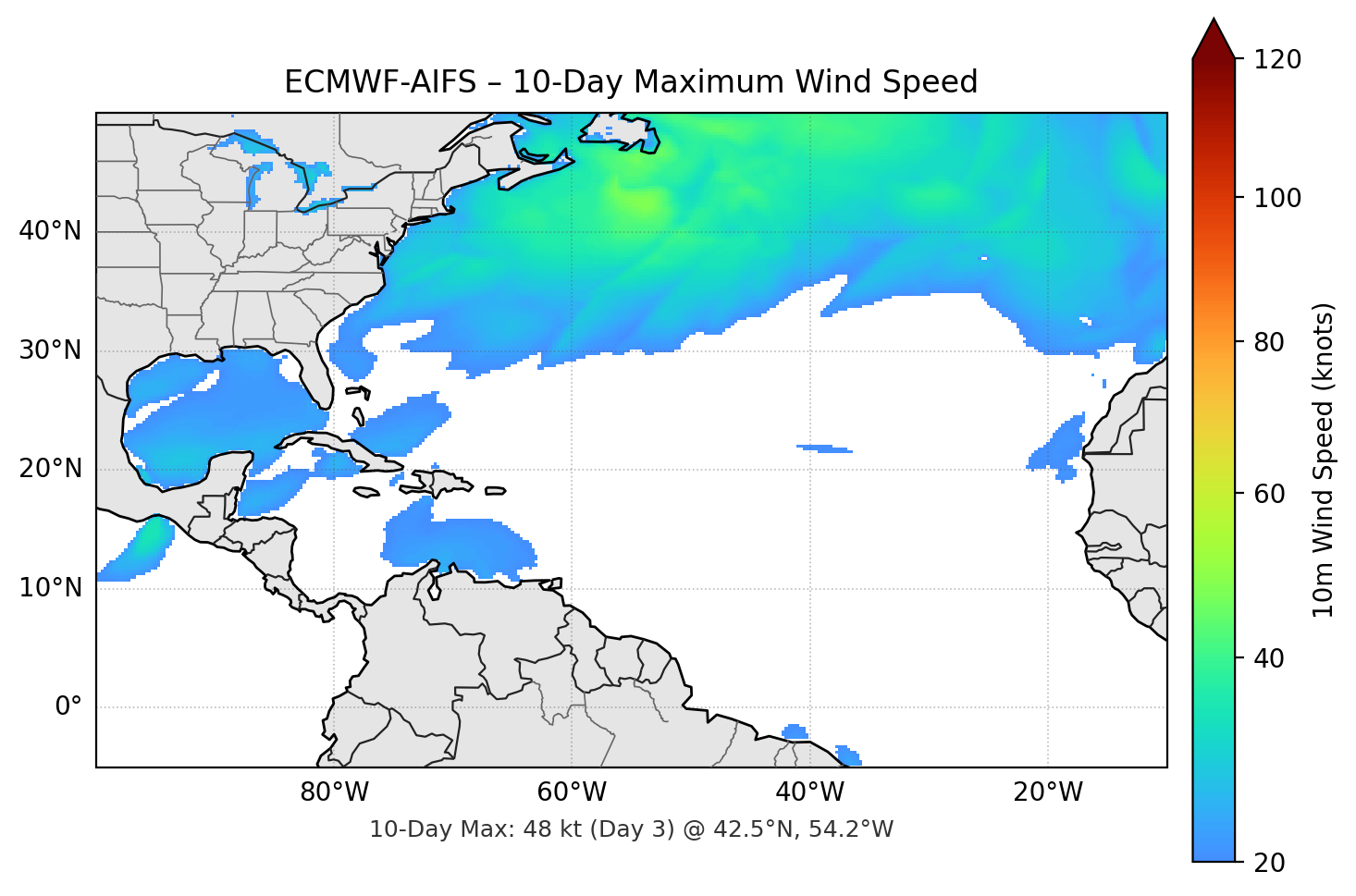 ECMWF-AIFS 10-Day Max