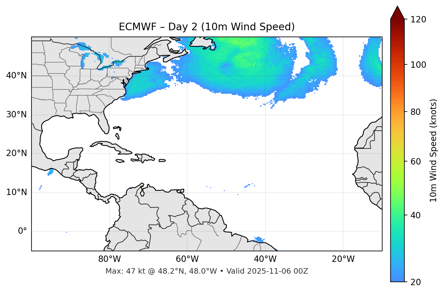 ECMWF - Day 02