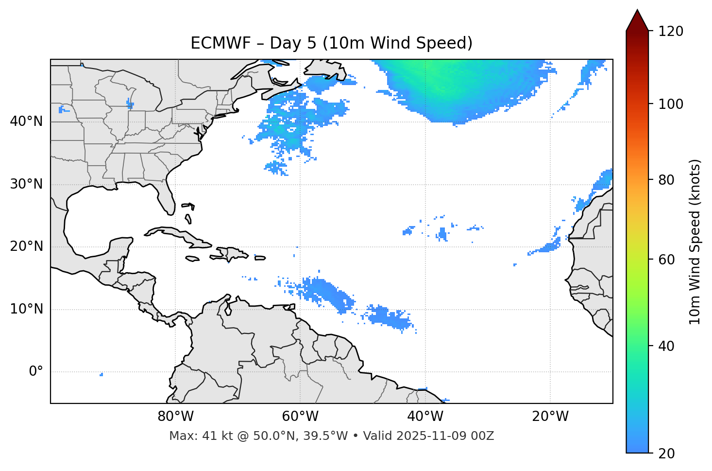 ECMWF - Day 05