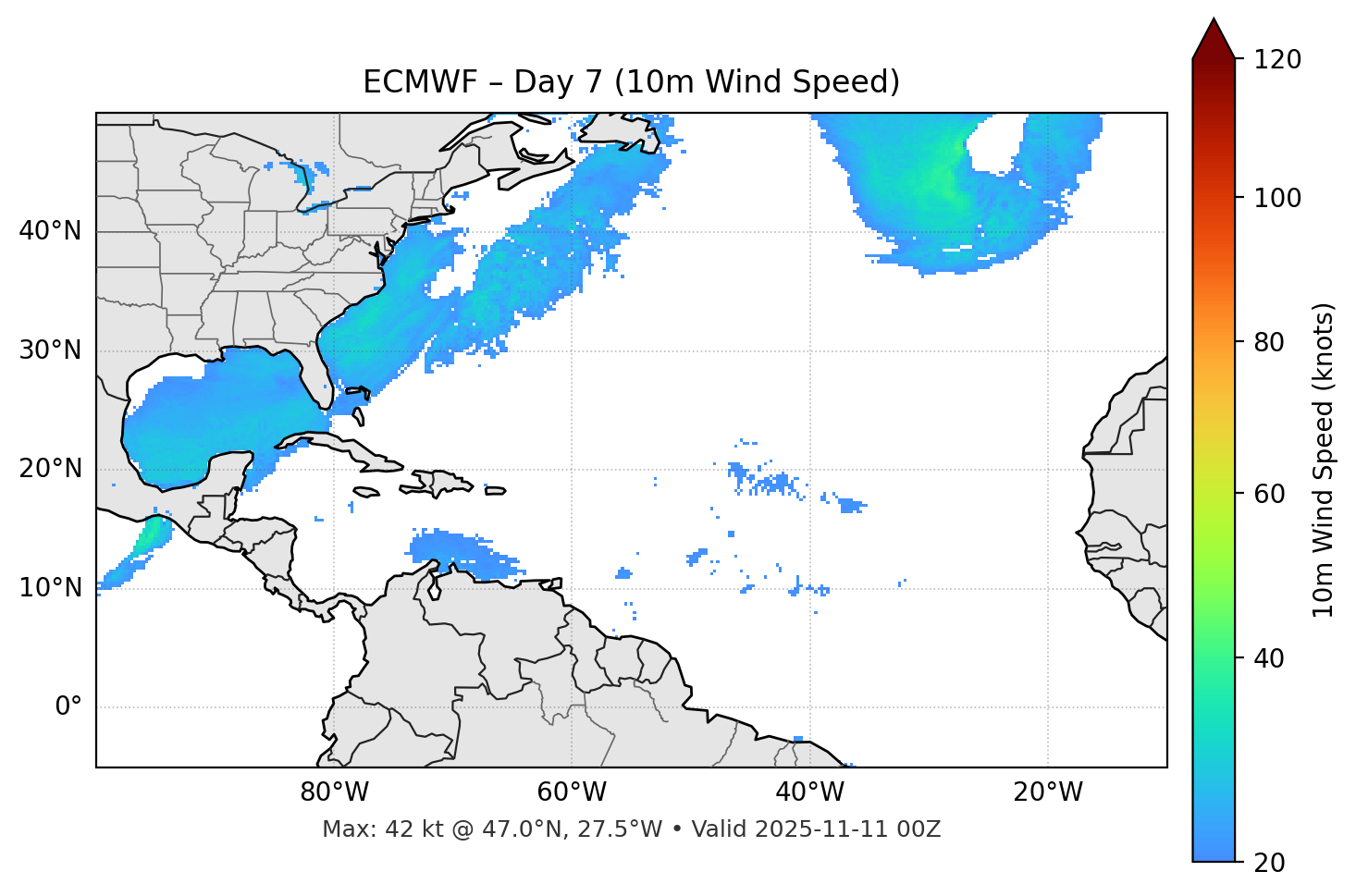 ECMWF - Day 07