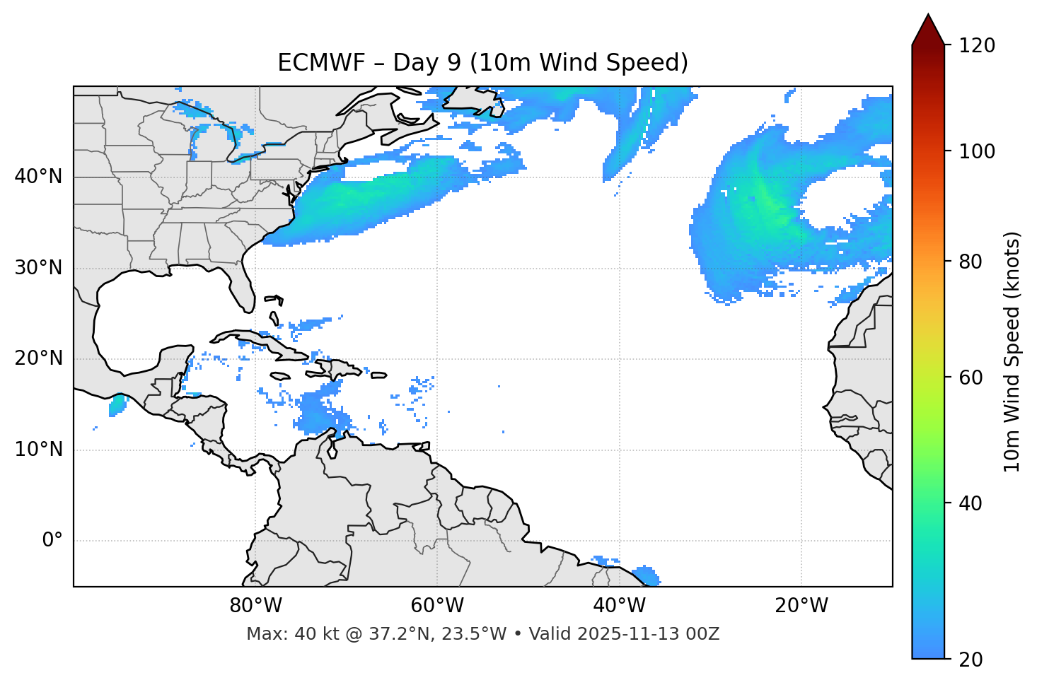 ECMWF - Day 09