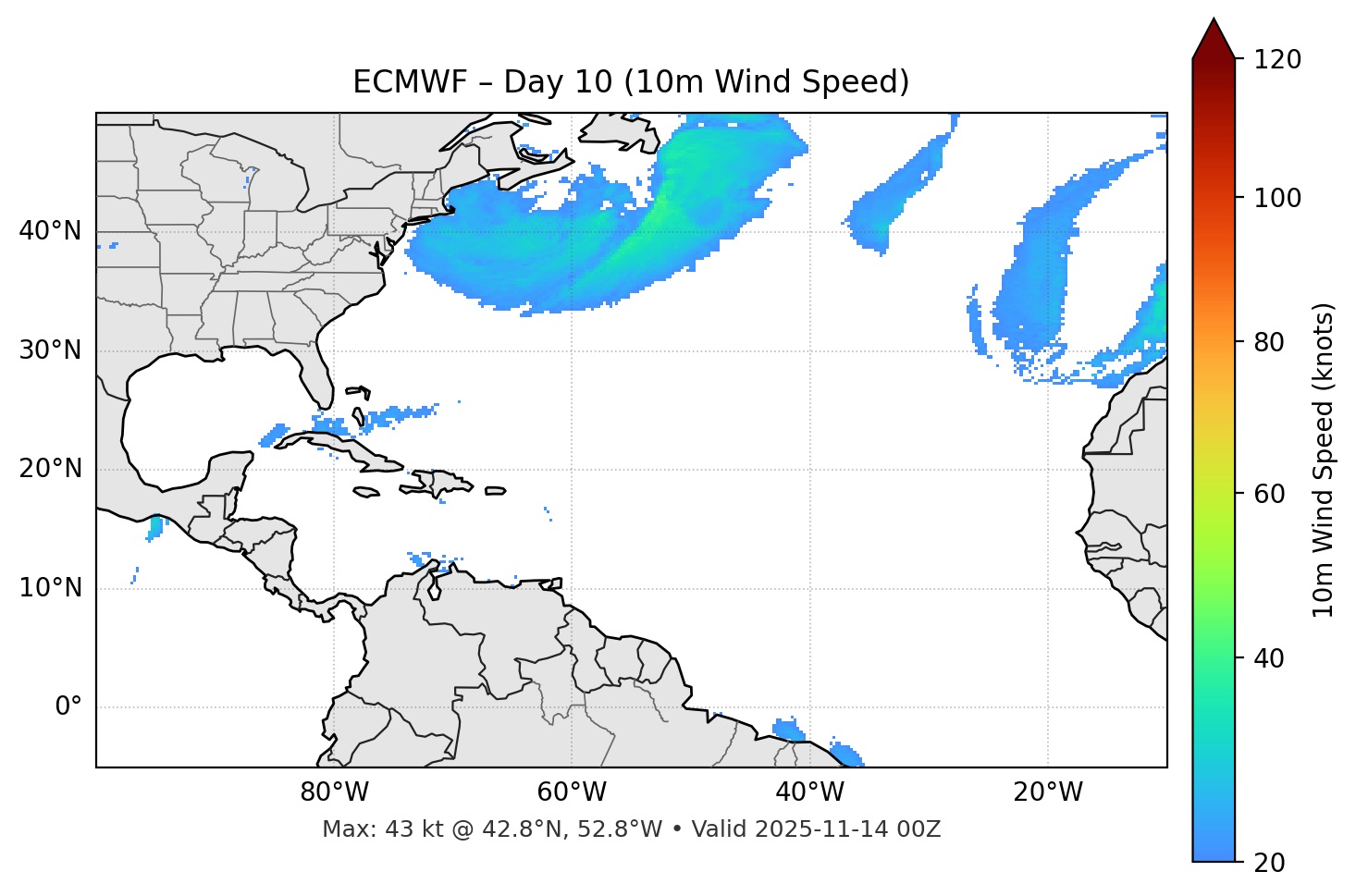 ECMWF - Day 10