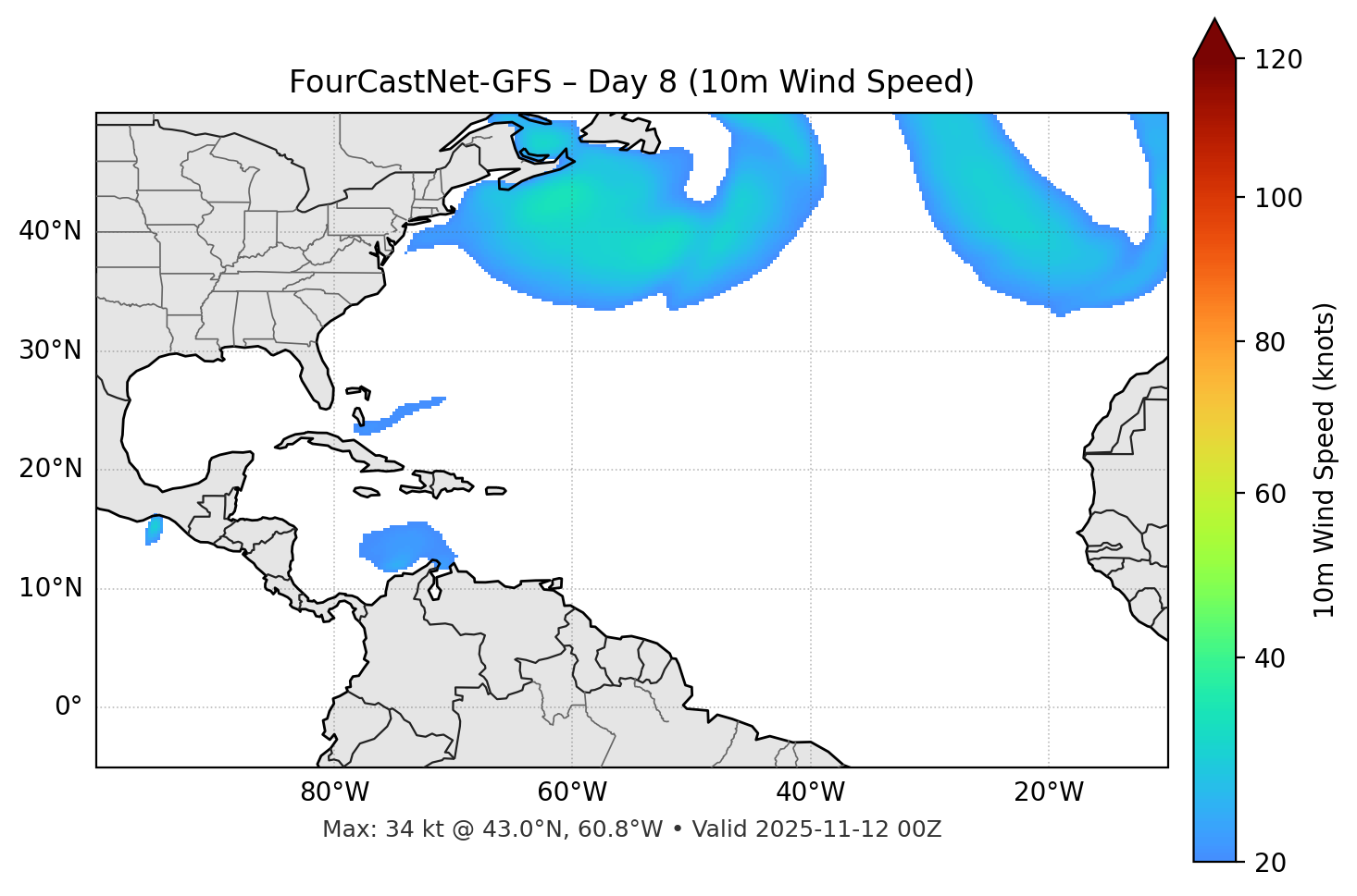 FourCastNet-GFS - Day 08