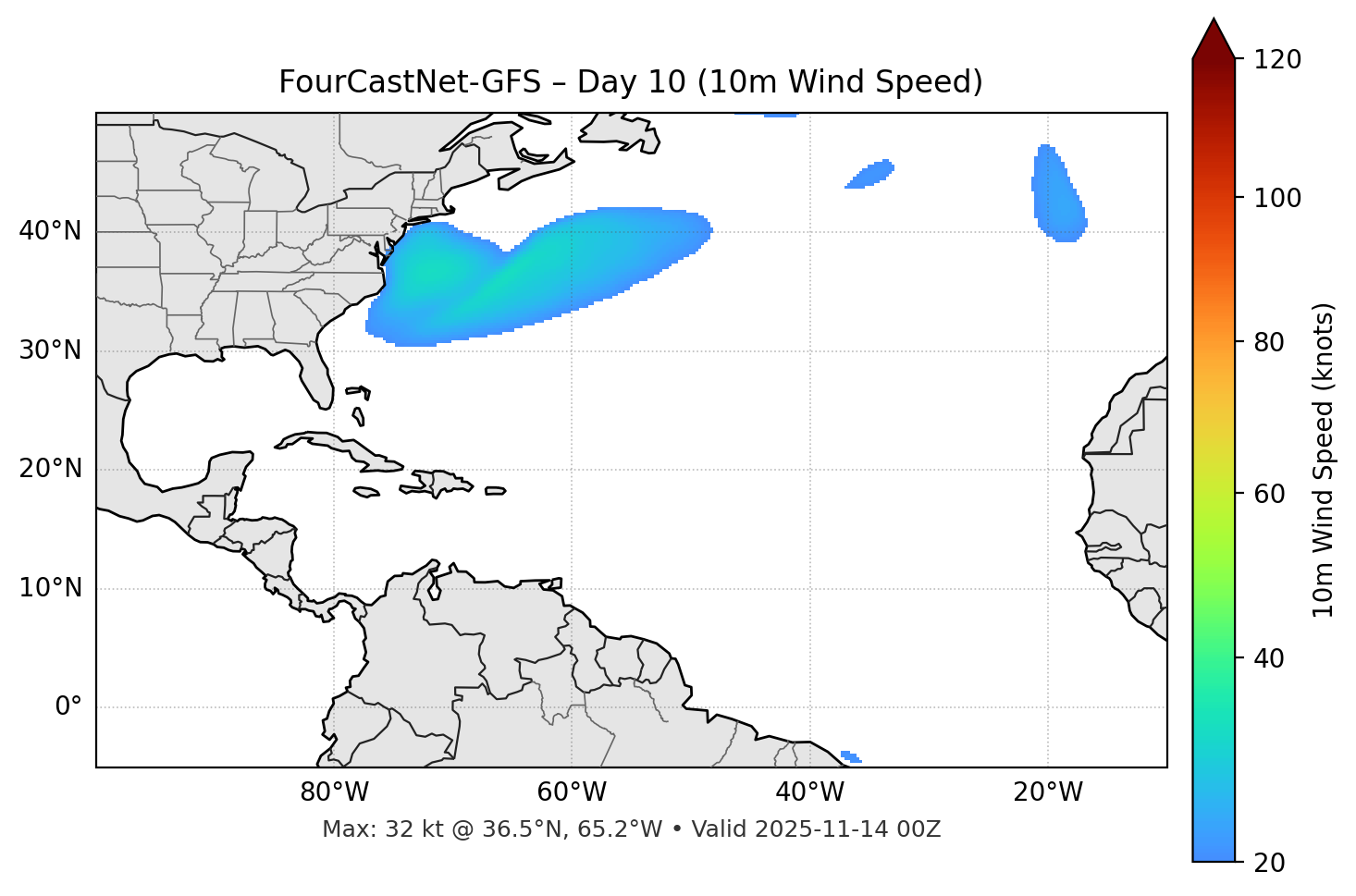 FourCastNet-GFS - Day 10