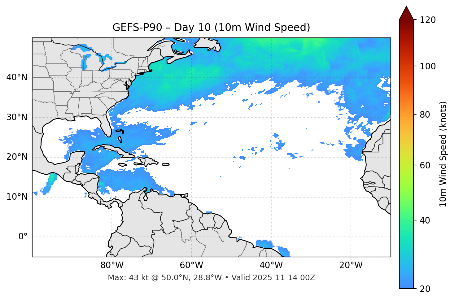 GEFS-P90 - Day 10