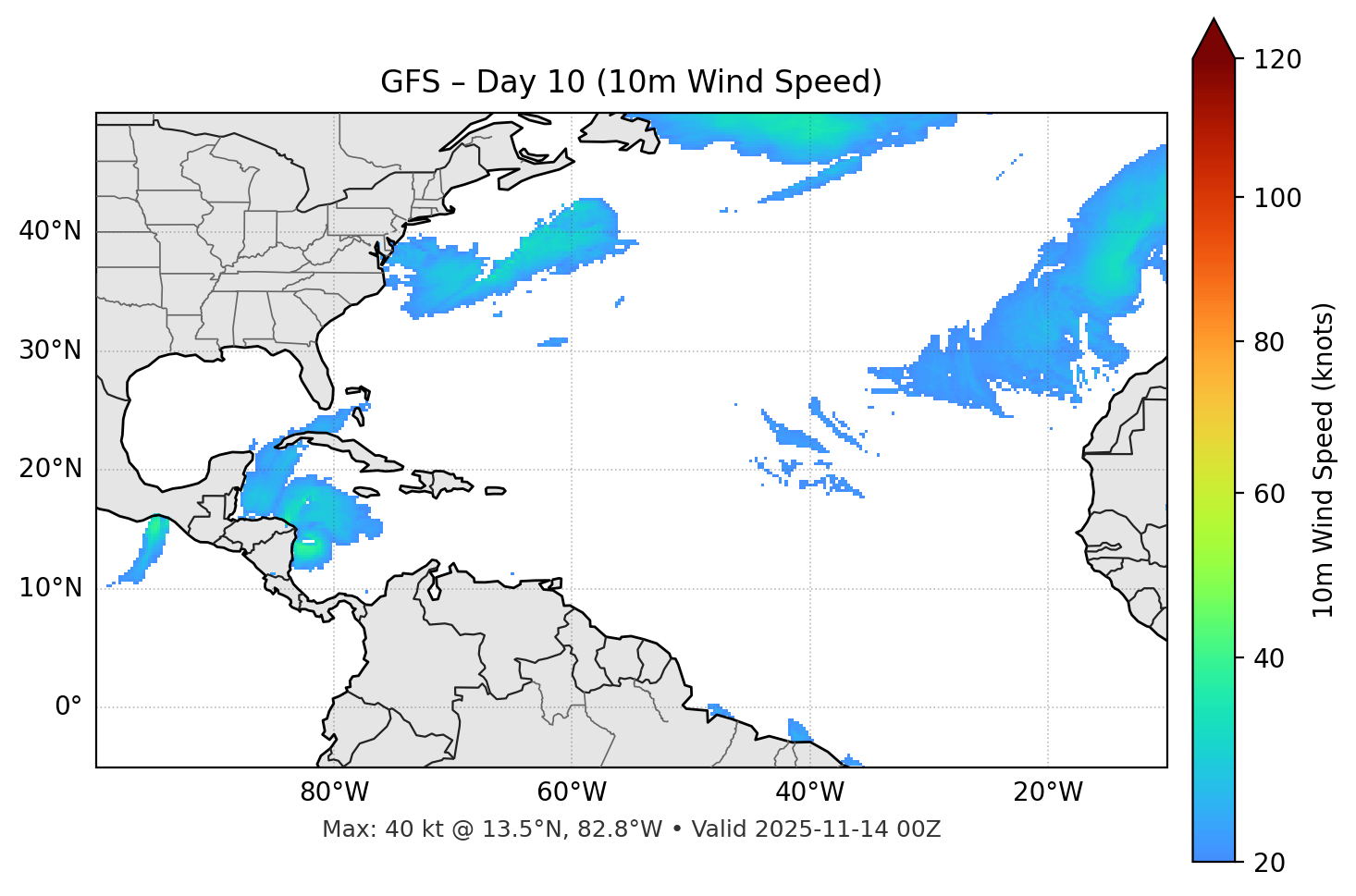GFS - Day 10