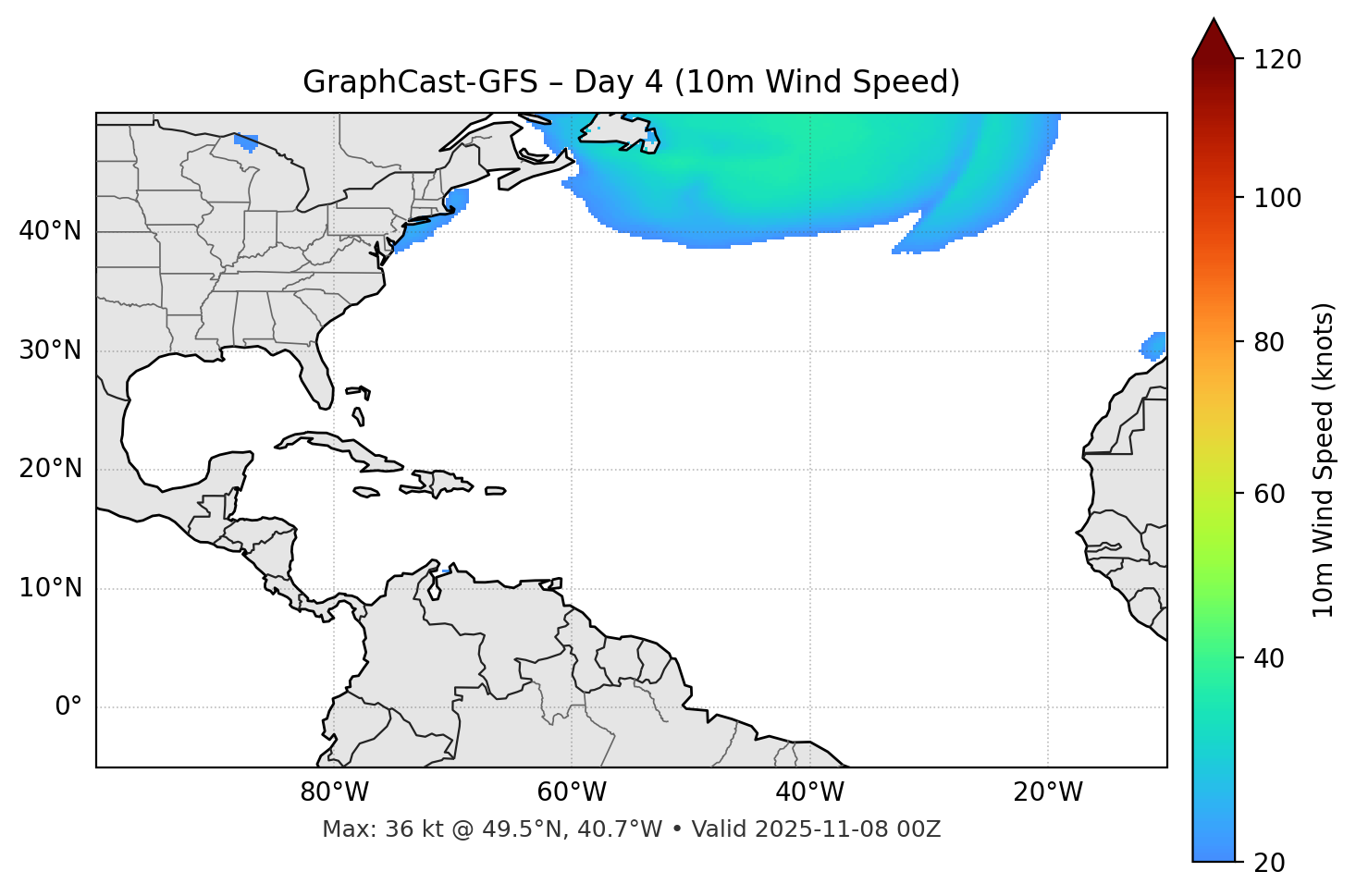 GraphCast-GFS - Day 04