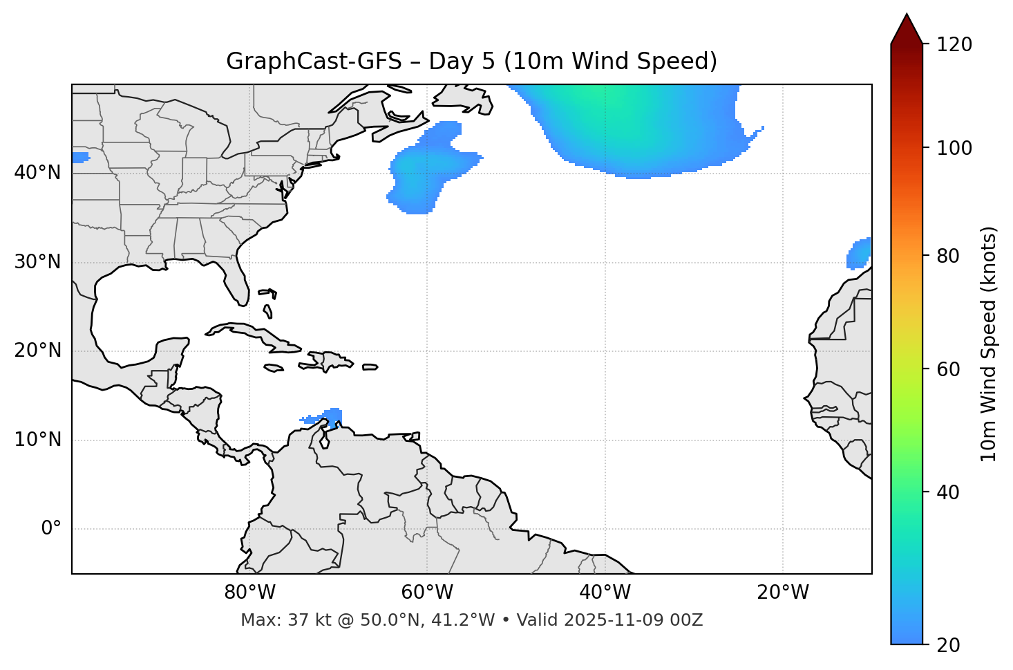 GraphCast-GFS - Day 05