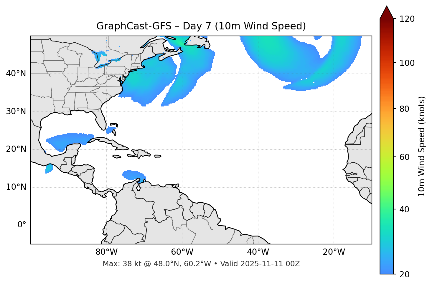 GraphCast-GFS - Day 07