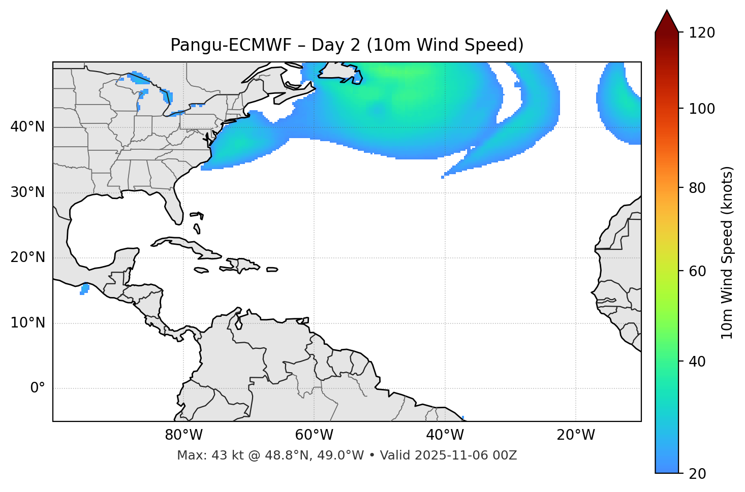 Pangu-ECMWF - Day 02