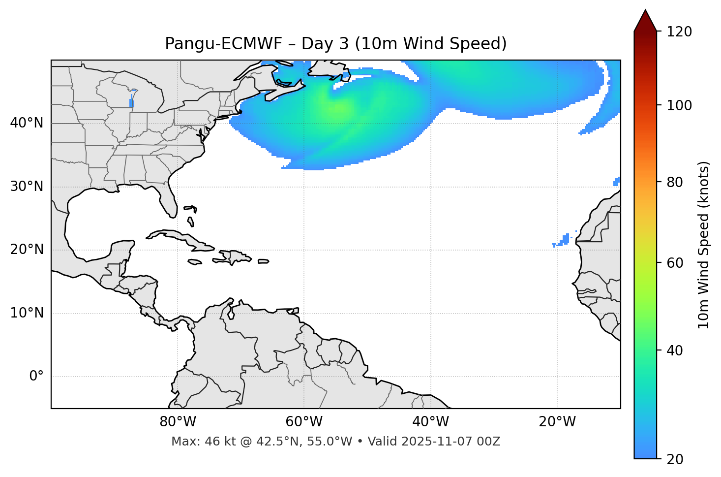 Pangu-ECMWF - Day 03