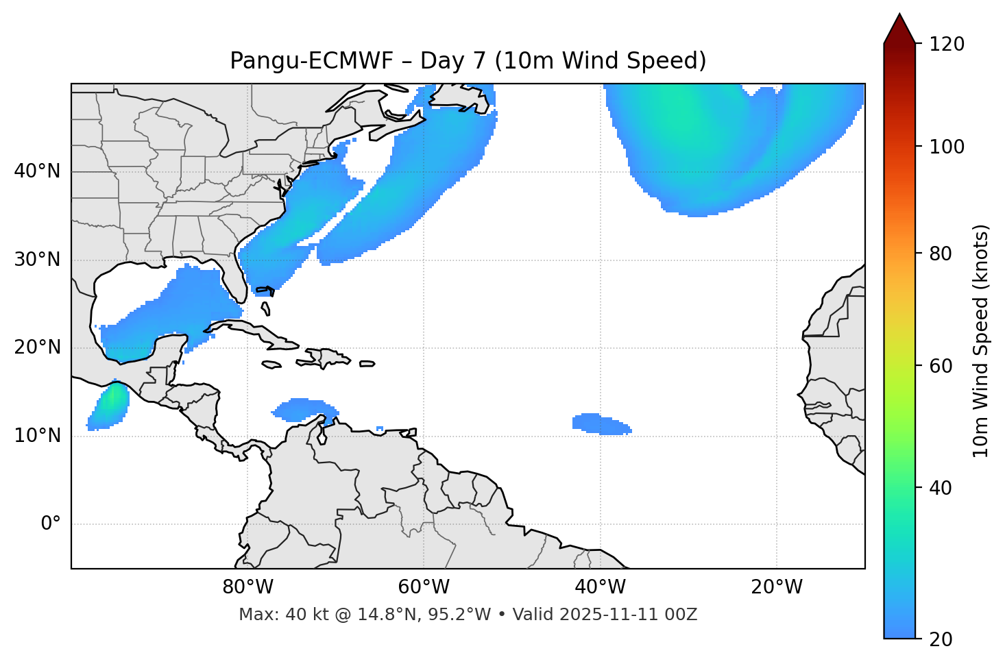 Pangu-ECMWF - Day 07