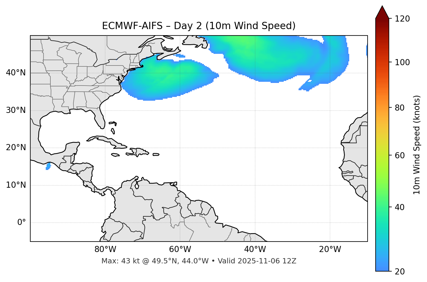 ECMWF-AIFS - Day 02