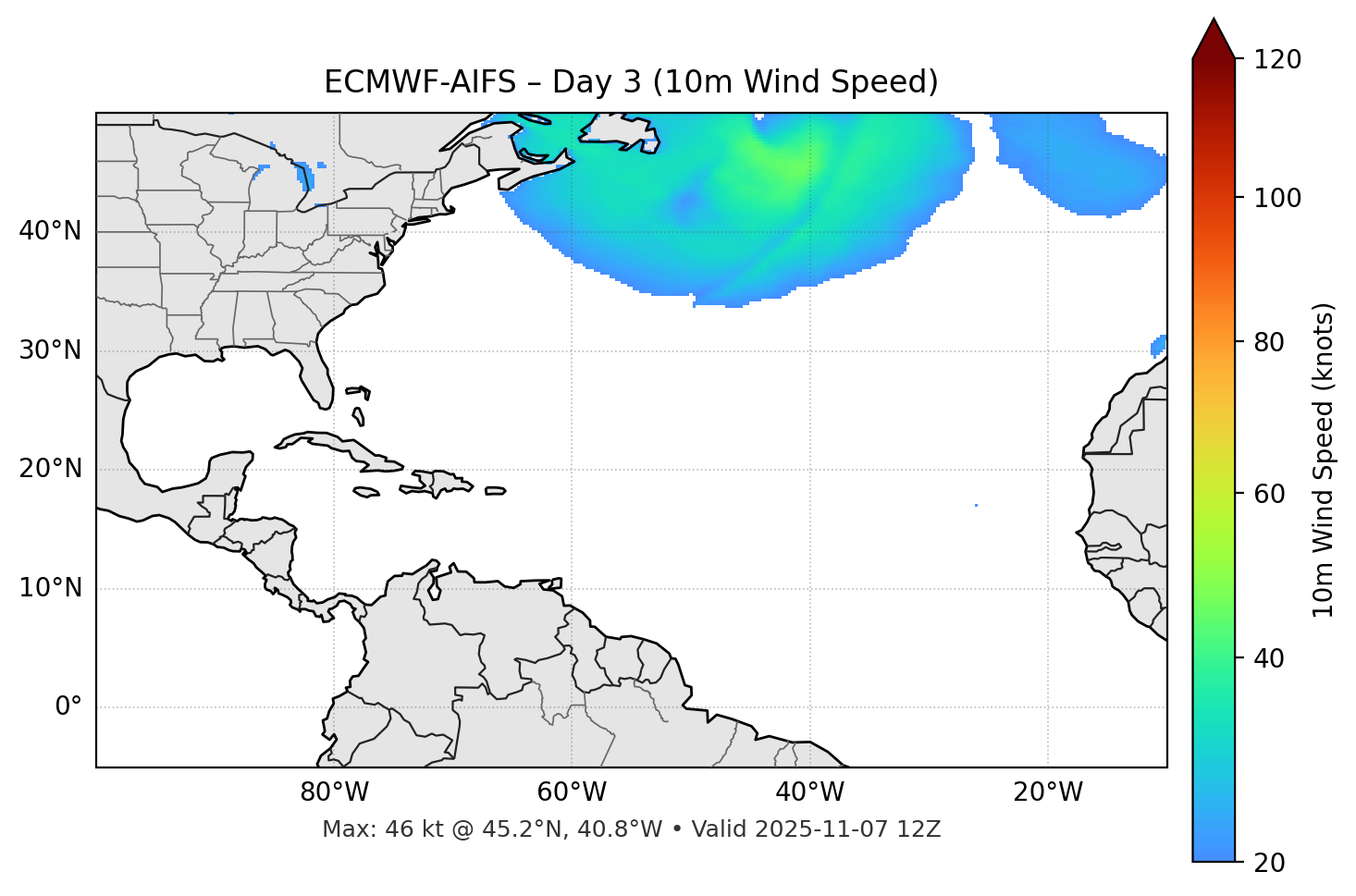 ECMWF-AIFS - Day 03