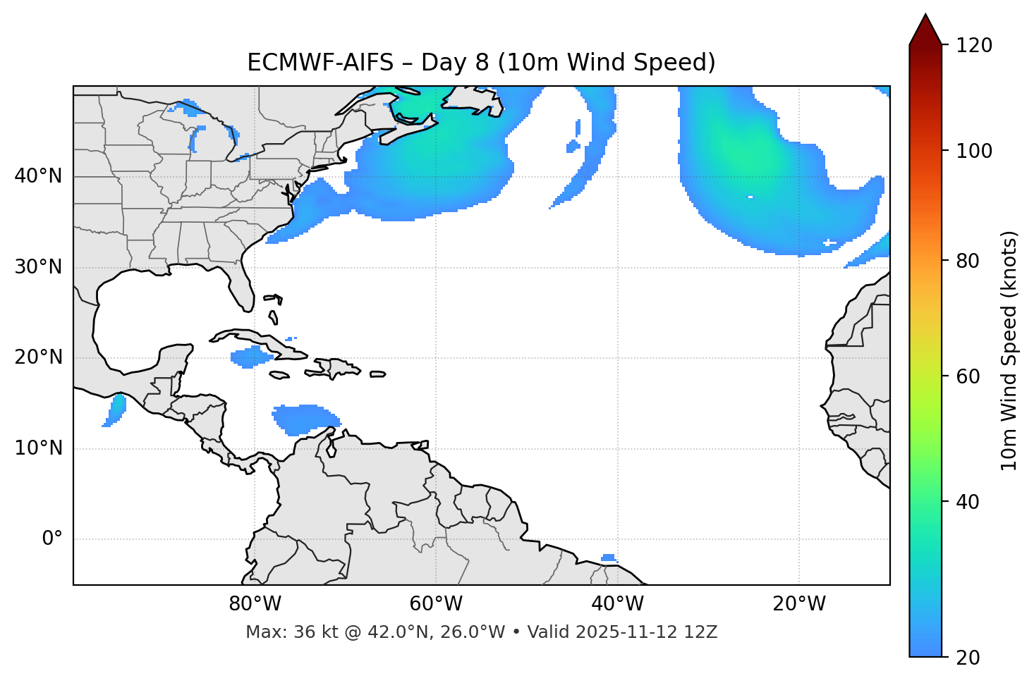 ECMWF-AIFS - Day 08