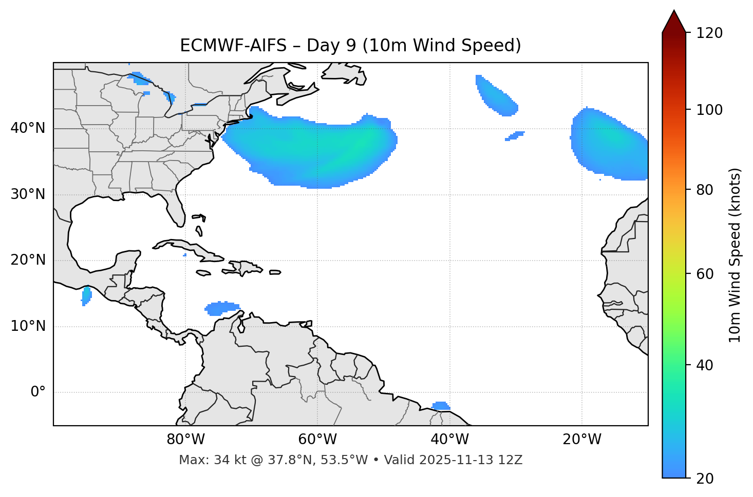 ECMWF-AIFS - Day 09