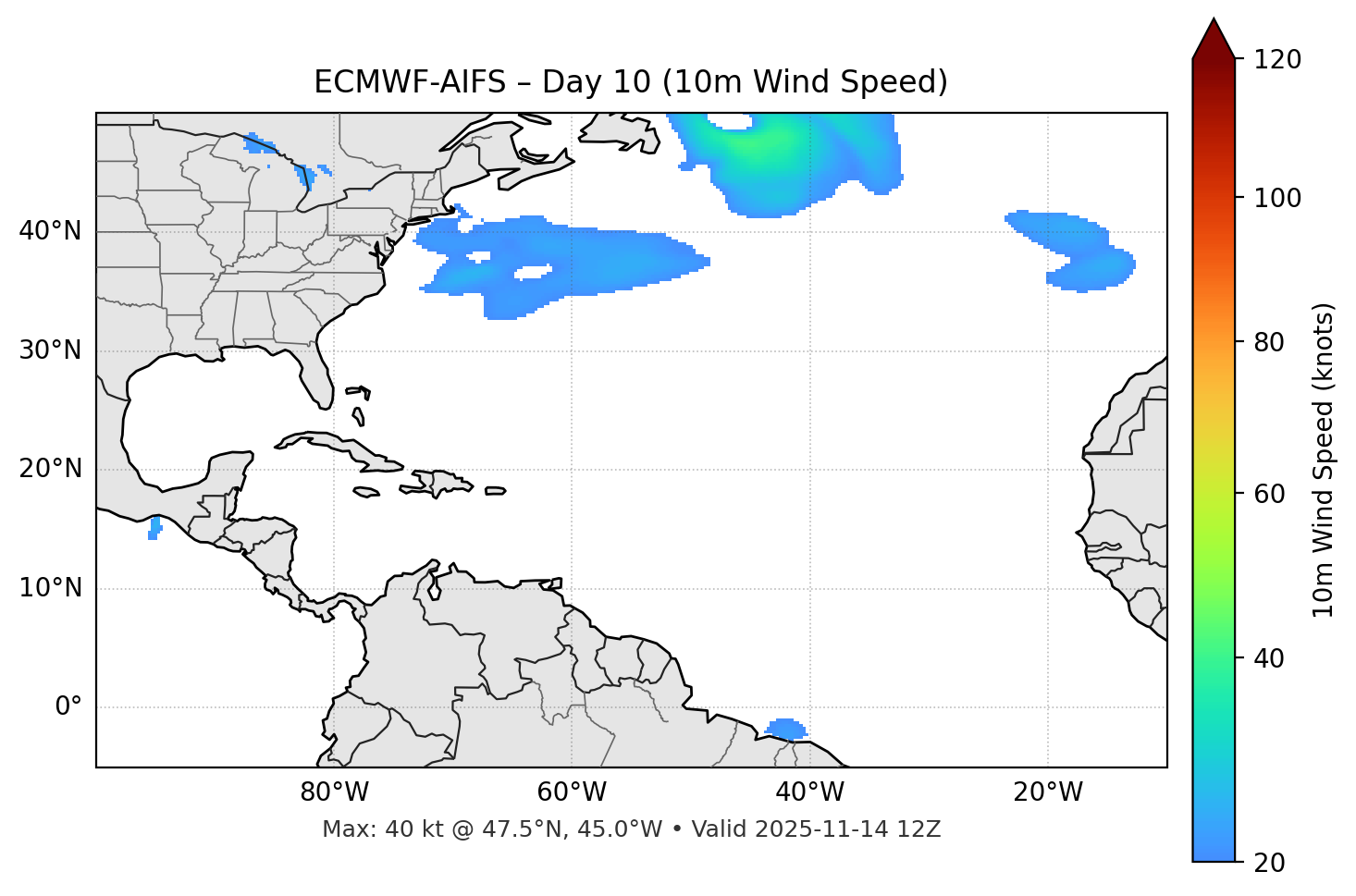 ECMWF-AIFS - Day 10