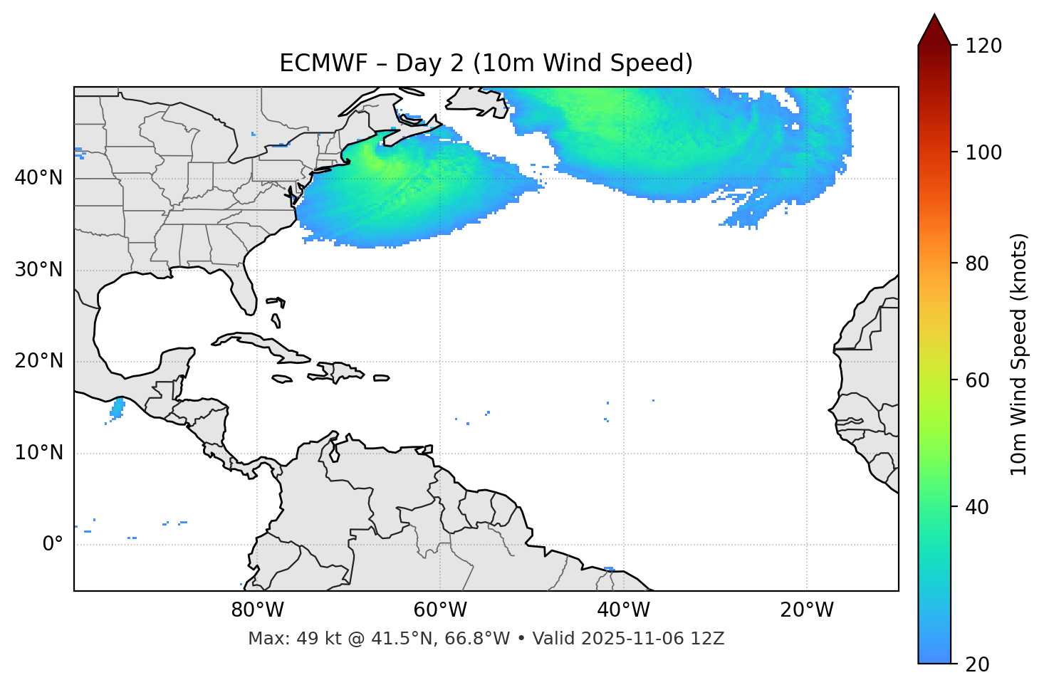 ECMWF - Day 02