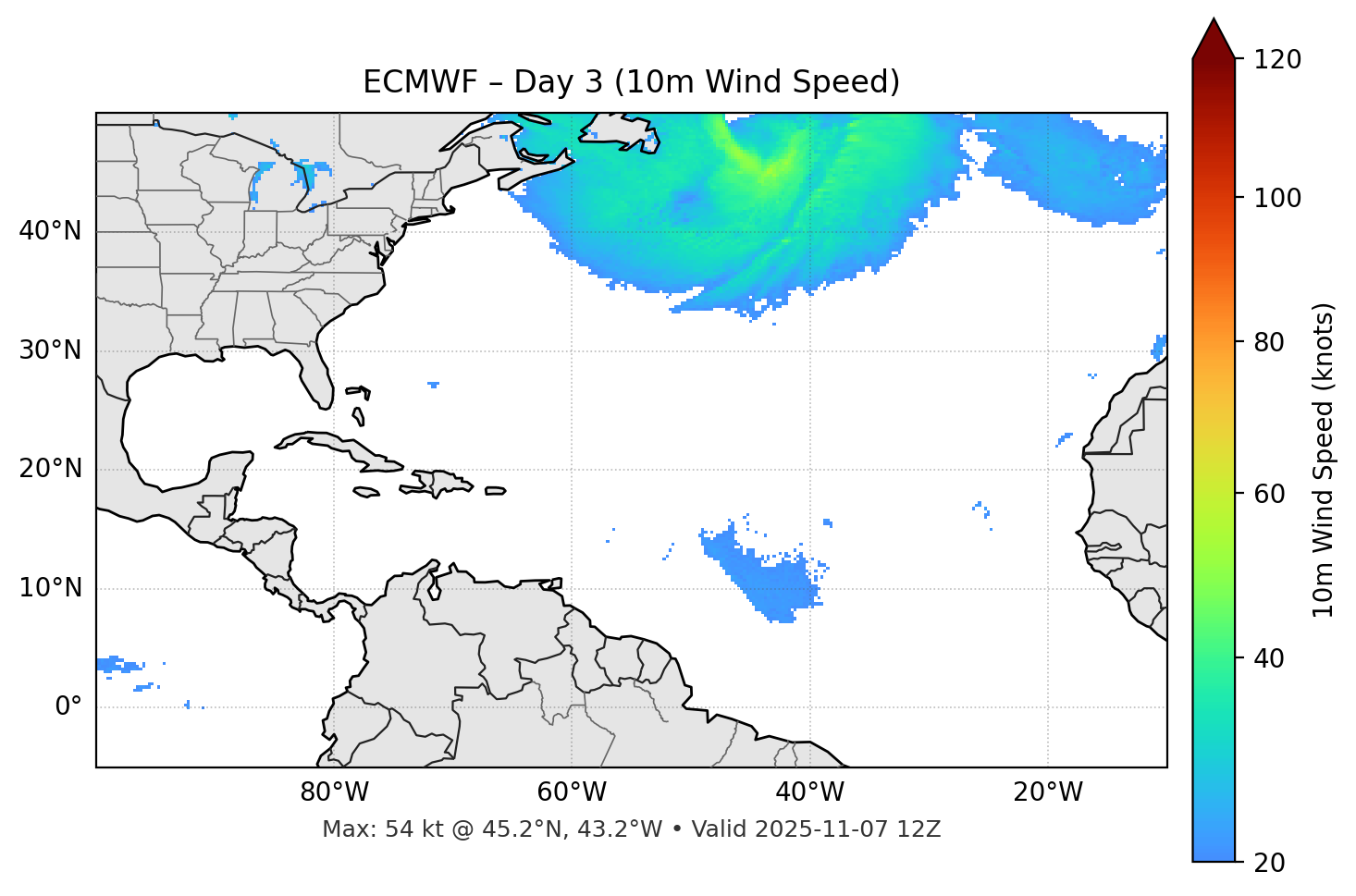 ECMWF - Day 03