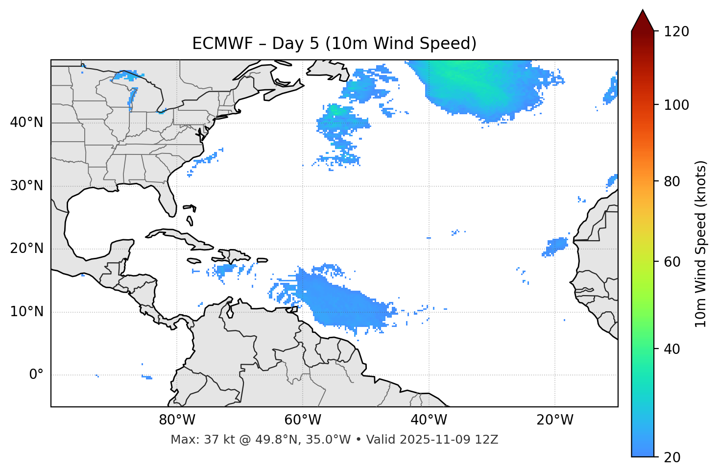 ECMWF - Day 05