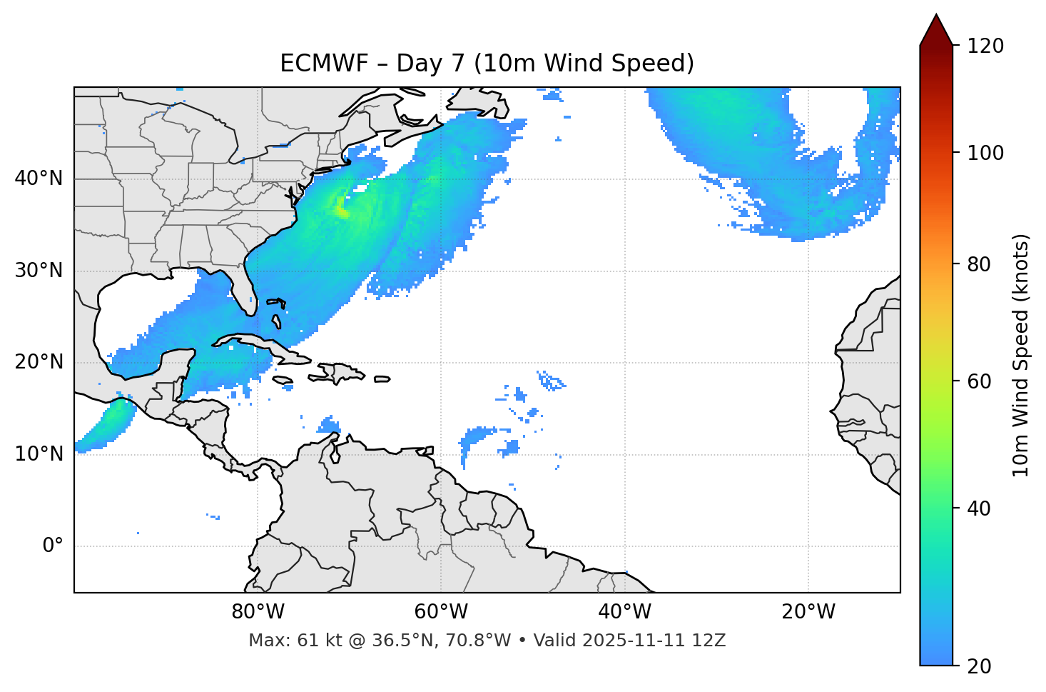 ECMWF - Day 07