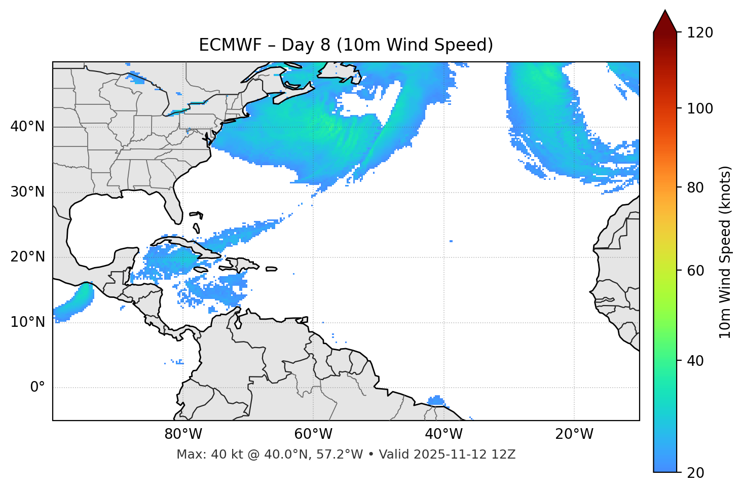 ECMWF - Day 08