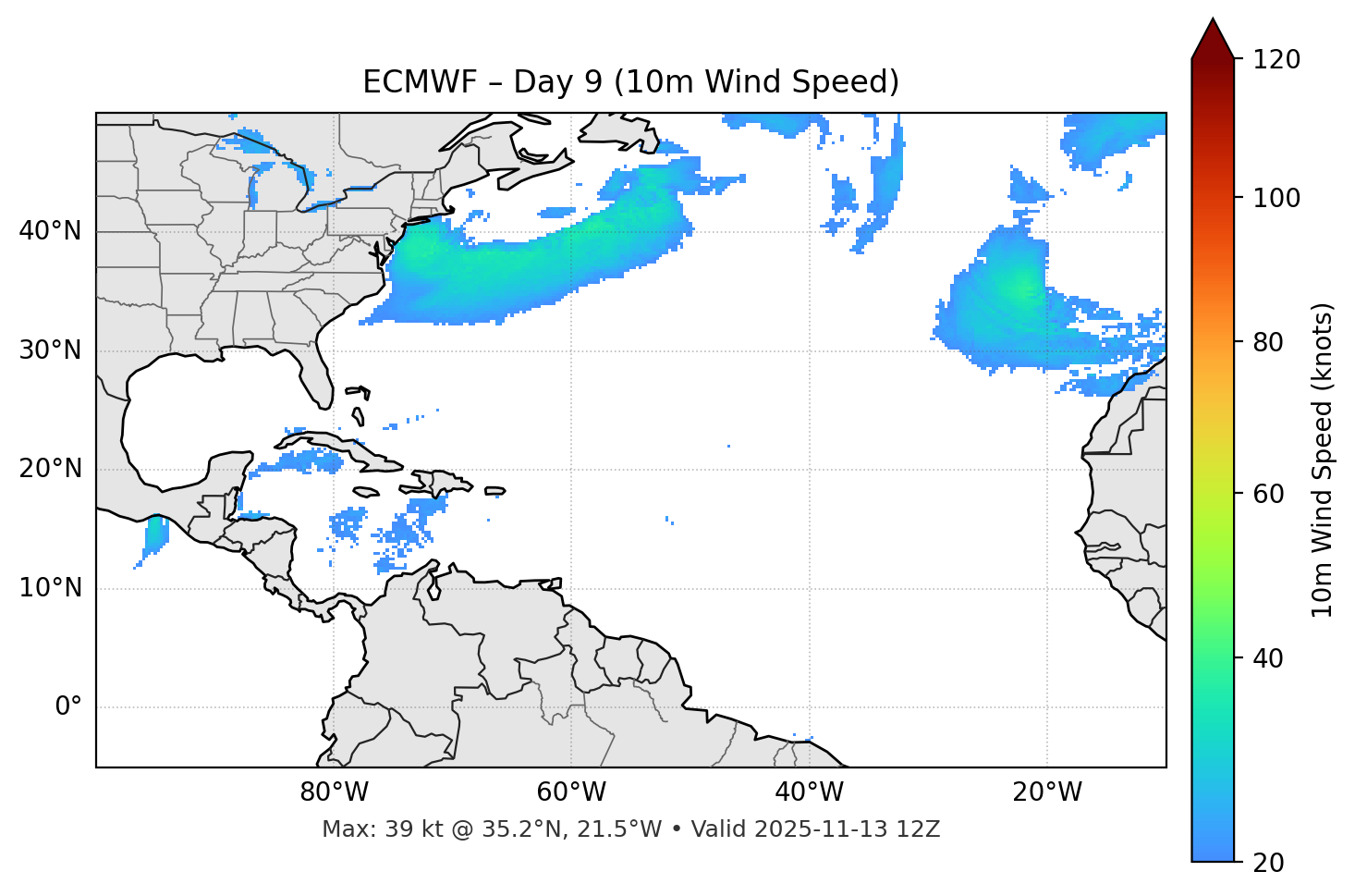 ECMWF - Day 09