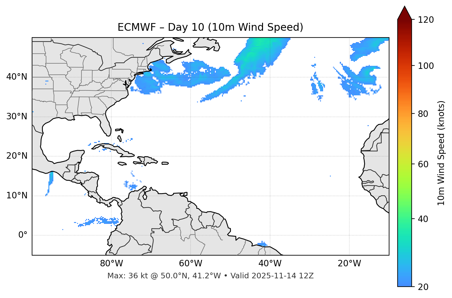 ECMWF - Day 10