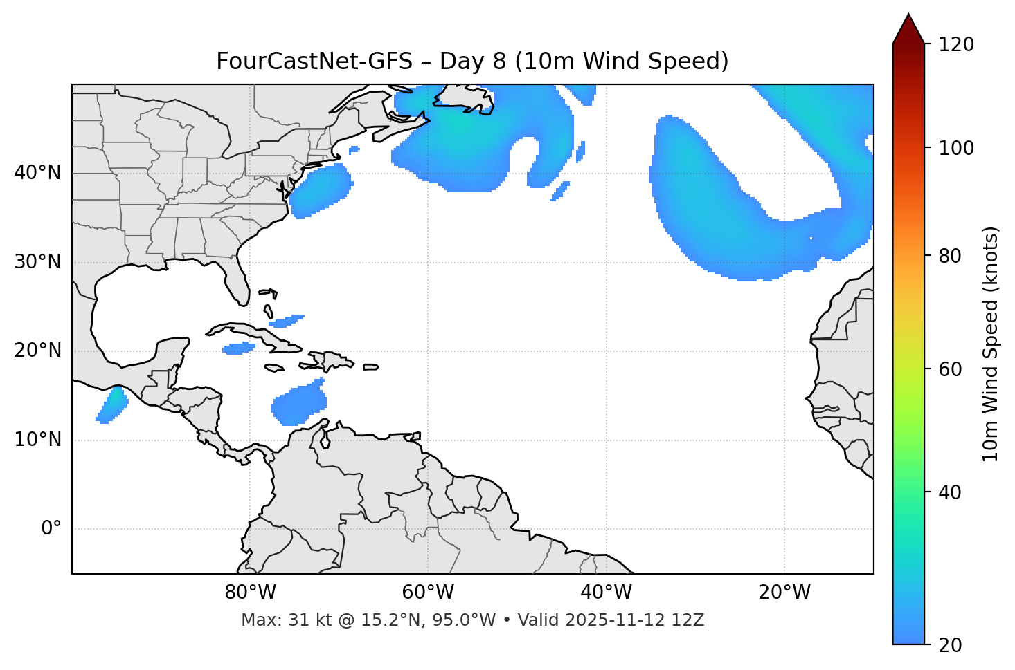 FourCastNet-GFS - Day 08