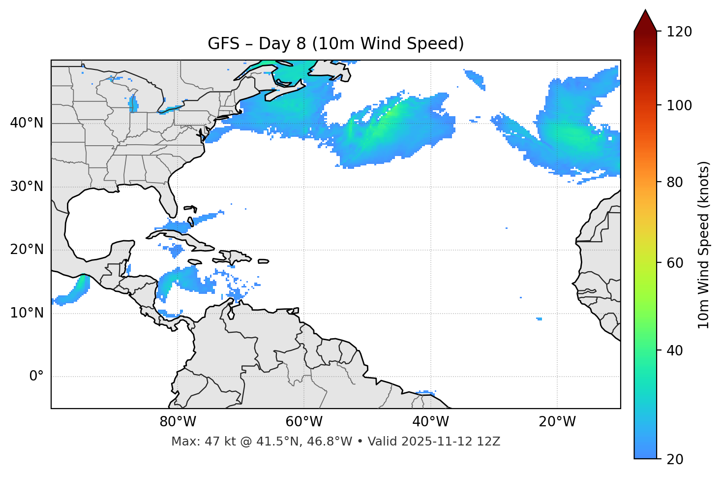 GFS - Day 08
