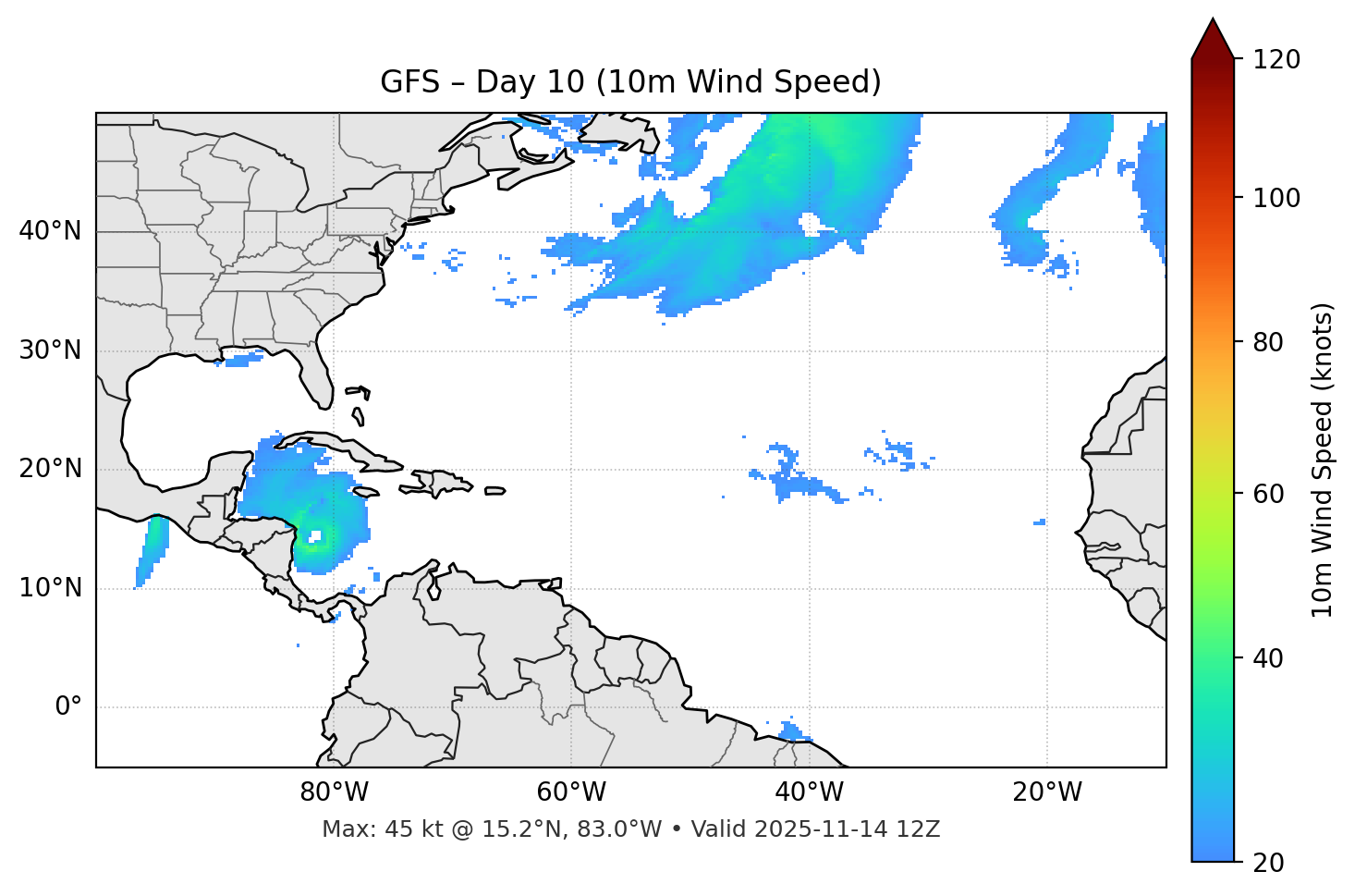 GFS - Day 10