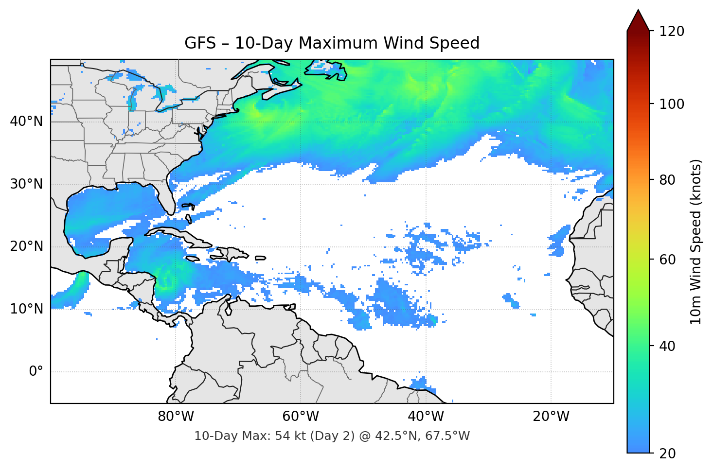 GFS 10-Day Max