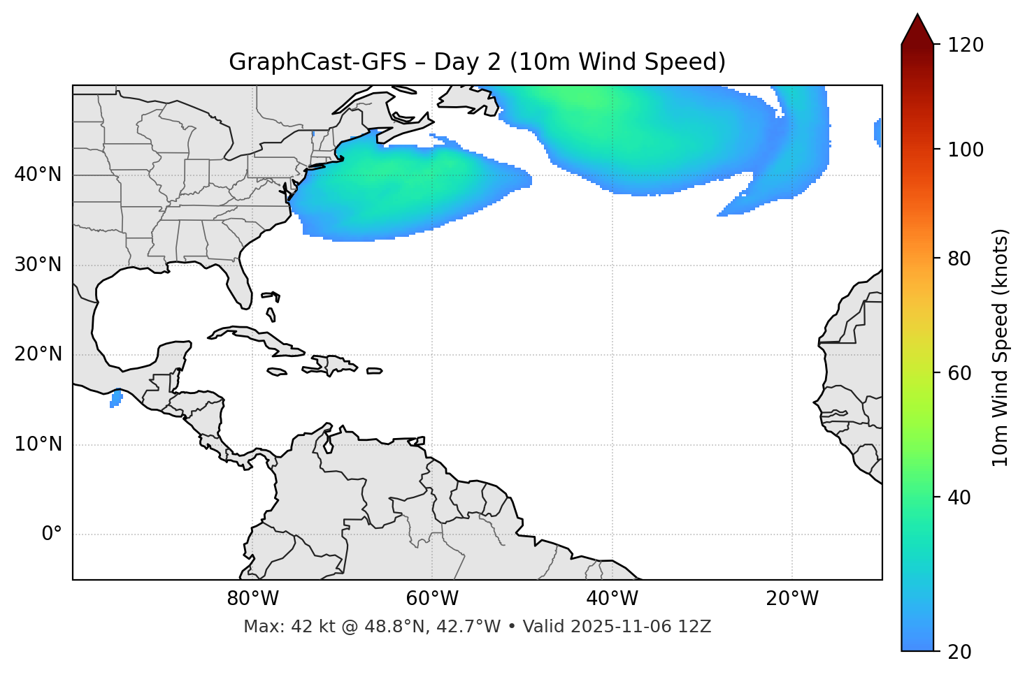 GraphCast-GFS - Day 02