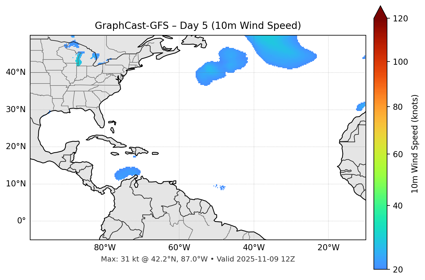 GraphCast-GFS - Day 05