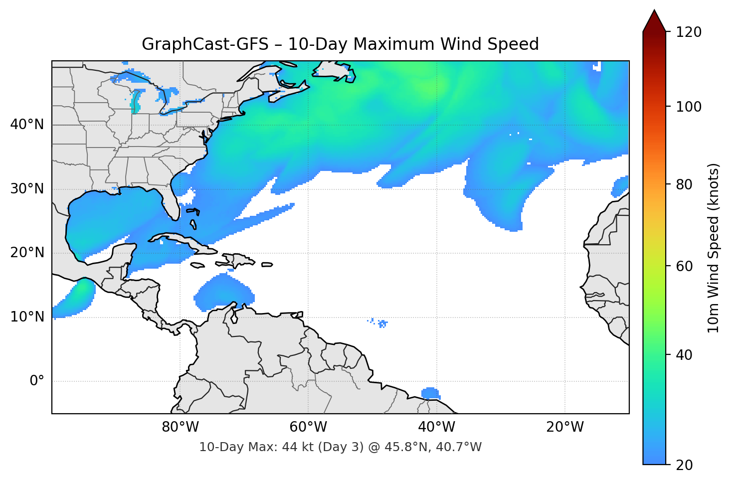 GraphCast-GFS 10-Day Max