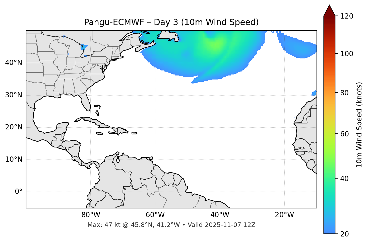 Pangu-ECMWF - Day 03