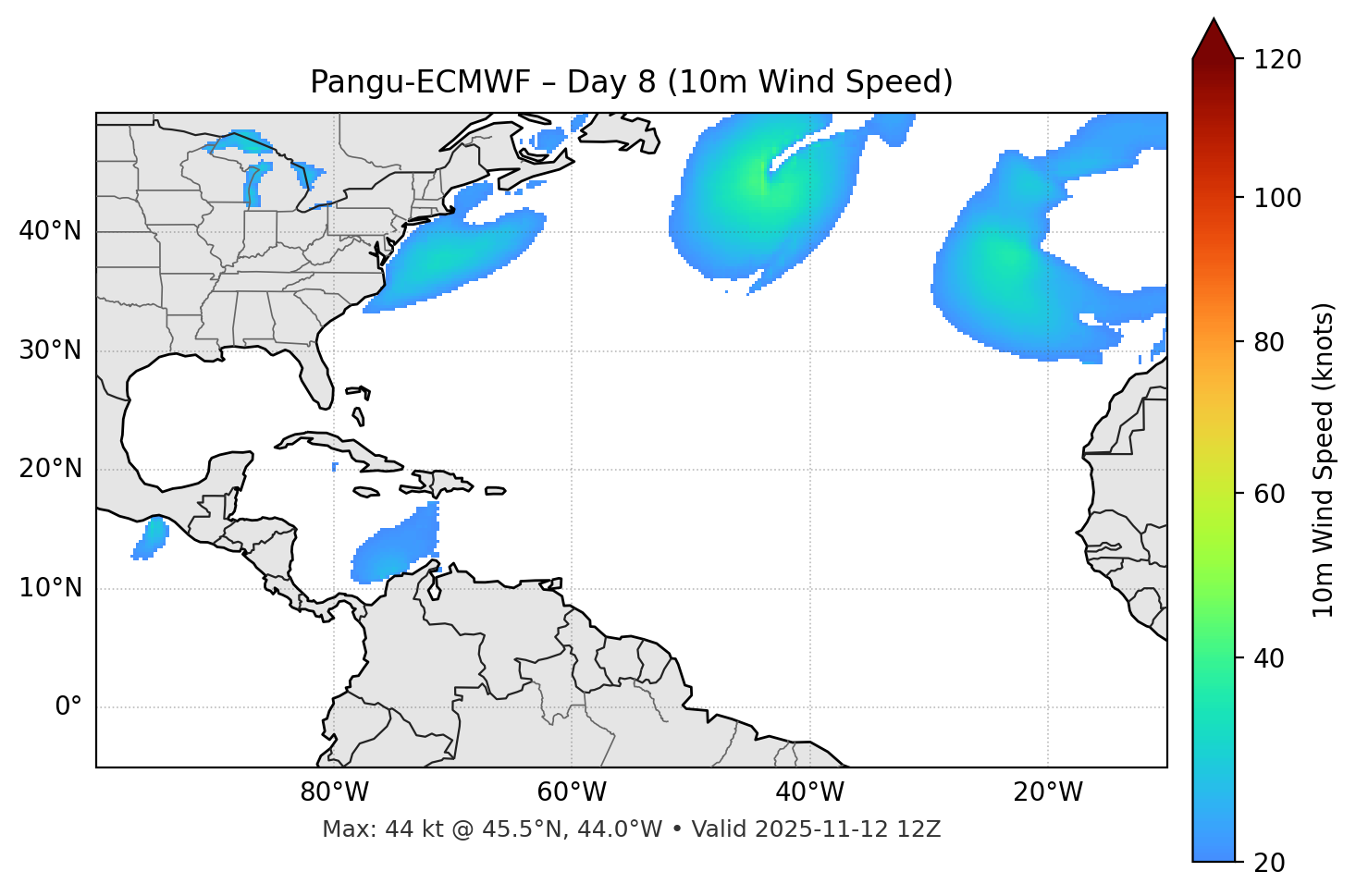 Pangu-ECMWF - Day 08
