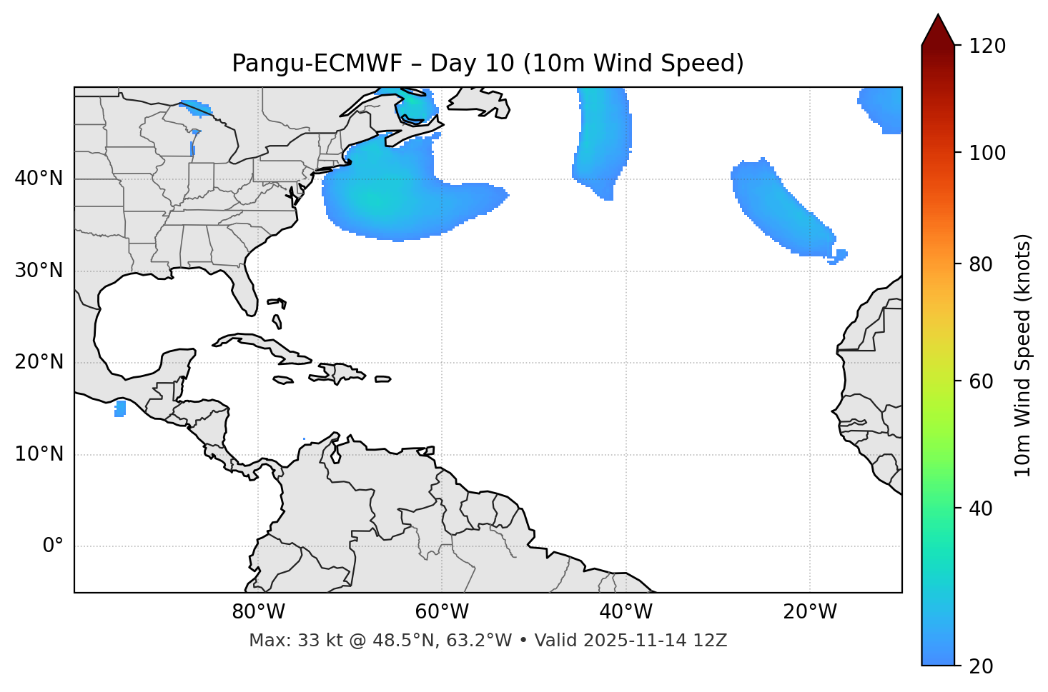 Pangu-ECMWF - Day 10