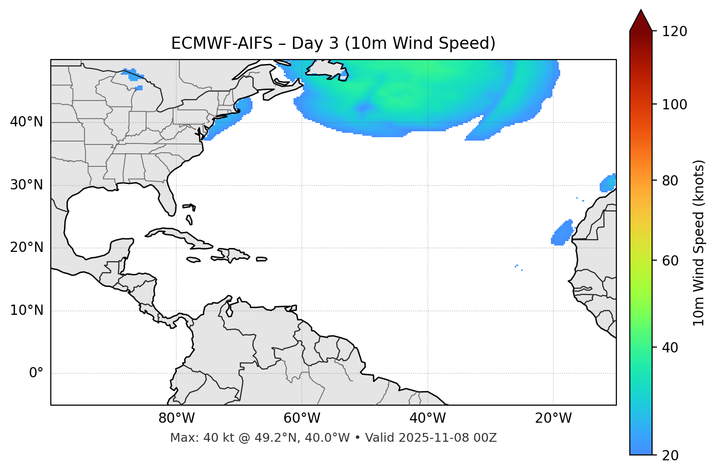 ECMWF-AIFS - Day 03