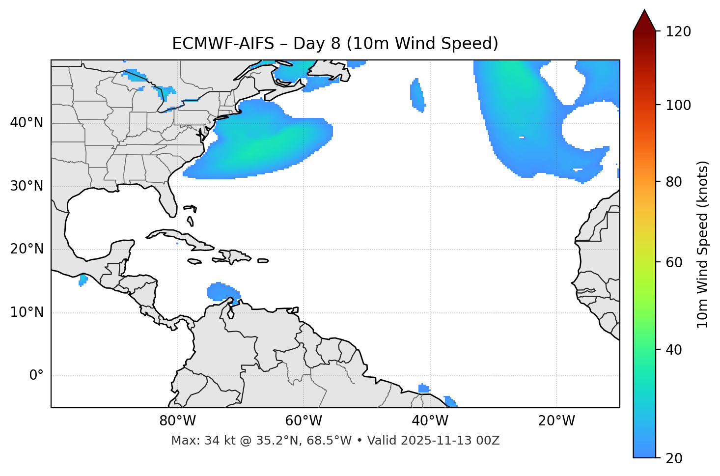 ECMWF-AIFS - Day 08