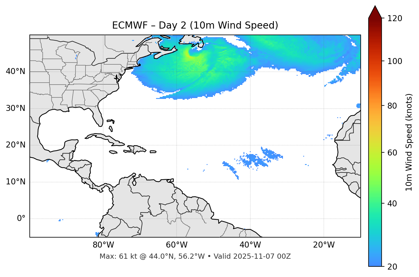 ECMWF - Day 02